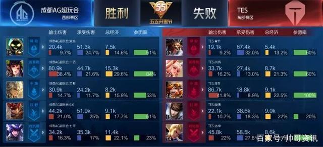 条款锁定拼 条款锁定拼