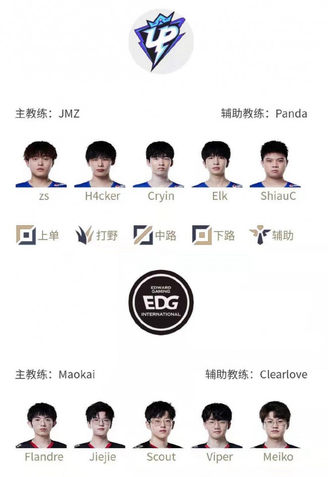 得分效率 得分效率