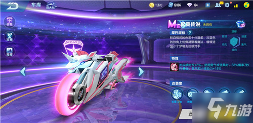 搜索的UV