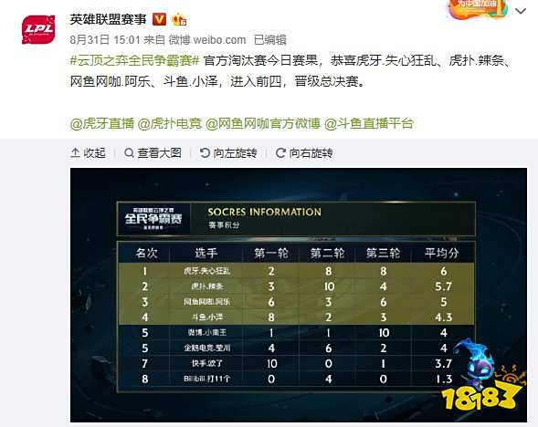 奏与效率的
